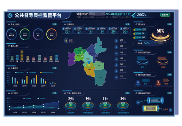 公衛(wèi)健康管理平臺(tái)